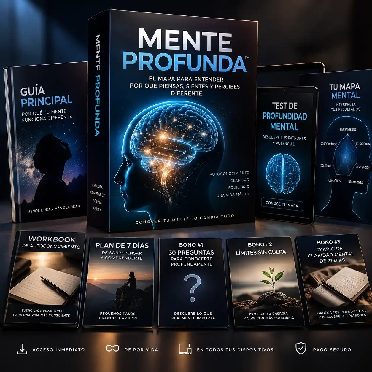 Kit MENTE PROFUNDA™: guía, test de profundidad mental, workbook y bonos